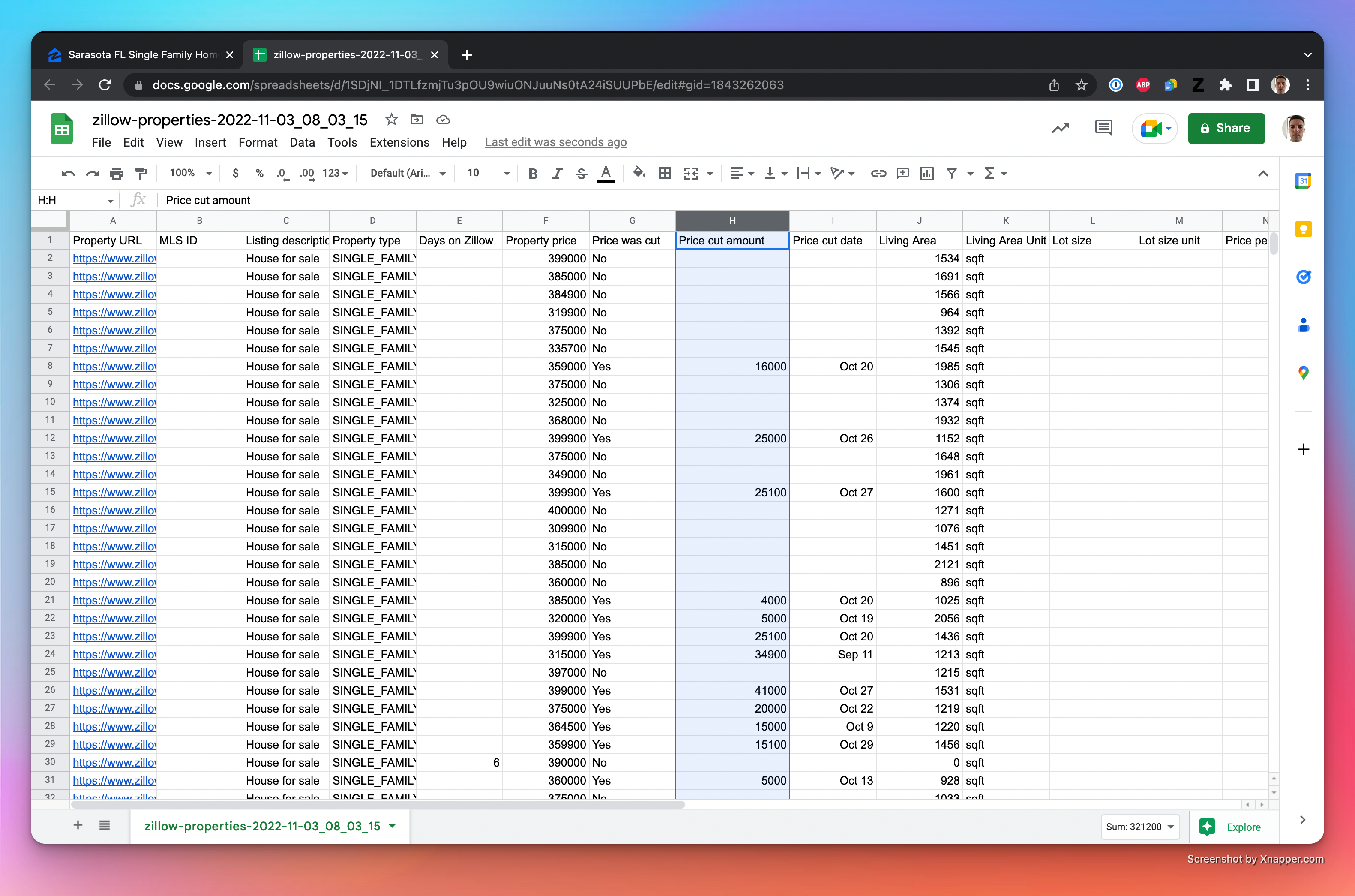 Image of the data exported from Zillow in Google Sheets